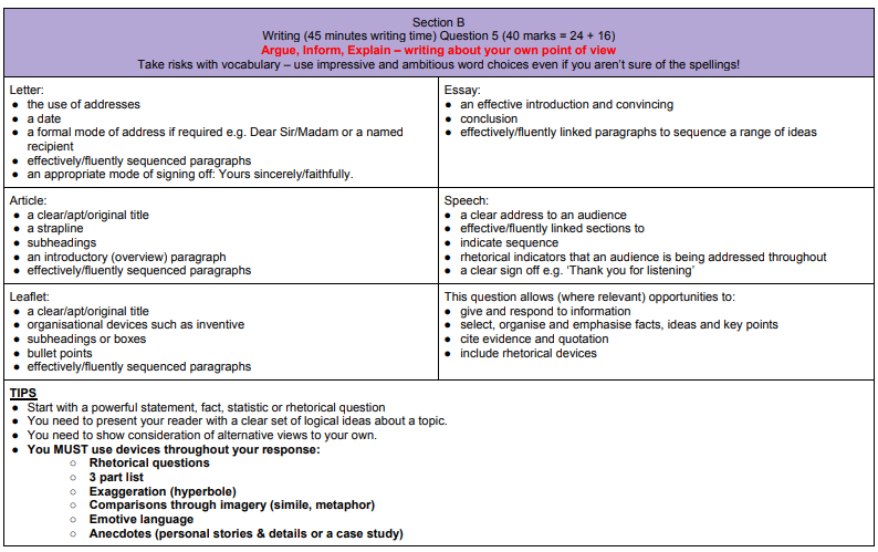 English Language Paper 2 Section B